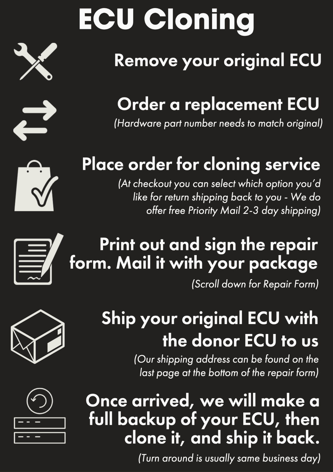 AUDI -  Bosch ECU - Cloning Service