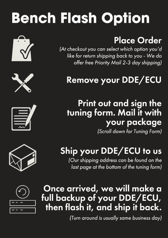 DUDMD Tuning BMW 2014 2015 F01 F02 740d 740LD AWD RWD - N57 N57D30 Turbo I6 3.0L 3.0 - Performance DME DDE ECU Tune Tuner Reflash Tuning EDC17 EDC17C50 EDC17C56 EDC17C76