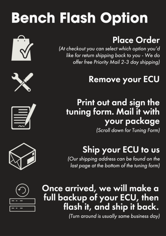 DUDMD Tuning Mercedes Benz 2012 2013 2014 2015 2016 W212 E63 AMG M157 5.5L V8 Bi-Turbo Twin Turbo - Performance ECU Tuning Flash Tuner Tune Tuned MED17 MED17.7 MED17.7.1 MED17.7.3 M157 Tune ECU