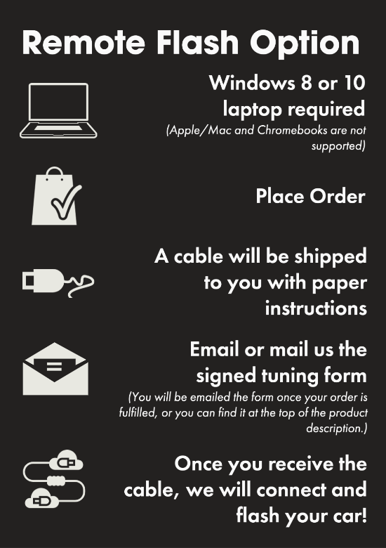 DUDMD Tuning Mercedes Benz 2018 2019 2020 2021 X253 C253 GLC63 AMG GLC63AMG GLC63AMG S GLC63 AMG S M177 4.0L V8 Bi-Turbo Twin Turbo - Gas - Performance ECU Tuning Flash Tuner Tune Tuned MED17 MED17.7 MED17.7.5 M177 Tune Programming