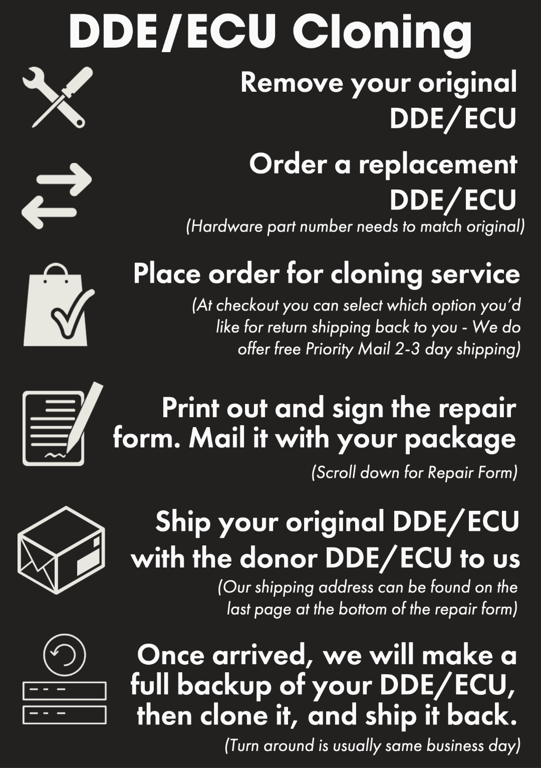 BMW DDE Cloning - ECU Cloning Service - Diesel BMW - Plug and Play