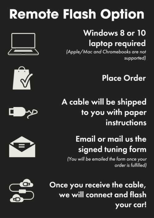 DUDMD Tuning BMW E46 2000 2001 2002 2003 2004 2005 2006 M3 S54B30 S54 6MT SMG Performance Tuning Tune ECU Reflash DME Siemens MSS54 MSS54HP