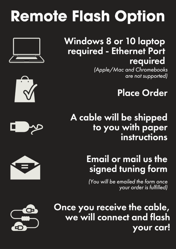 DUDMD Tuning BMW 2011 2012 2013 2014 2015 2016 2017 BMW F06 F12 F13 640i 640xi 640ix - N55 Turbo MEVD17 - Performance DME ECU Tune Tuner Reflash Tuning MEVD17 MEVD1726 MEVD172G