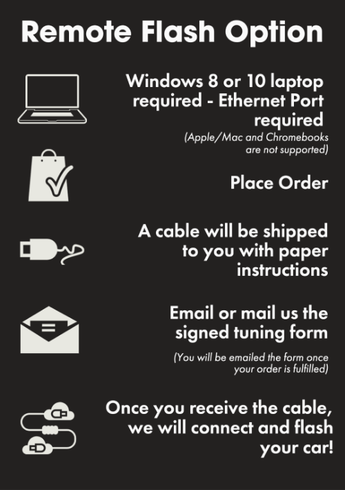 DUDMD Tuning BMW 2010 2011 2012 2013 2014 2015 2016 2017 BMW F25 x3 35i x335i xdrive35i - N55 Turbo MEVD17 - Performance DME ECU Tune Tuner Reflash Tuning MEVD17 MEVD1726 MEVD172G