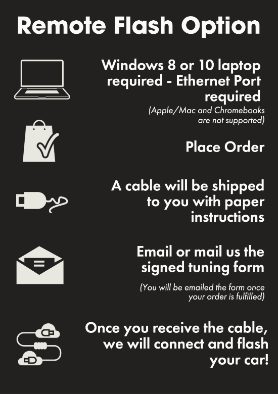 DUDMD Tuning BMW 2015 2016 2017 2018 X6 X6M Comp Competition F86 F86M F86X6M AWD - S63 S63TU V8 4.4 4.4L Twin Turbo MEVD17 - Performance DME ECU Tune Tuner Reflash Tuning MEVD17 MEVD17.2.8 MEVD17.2.H