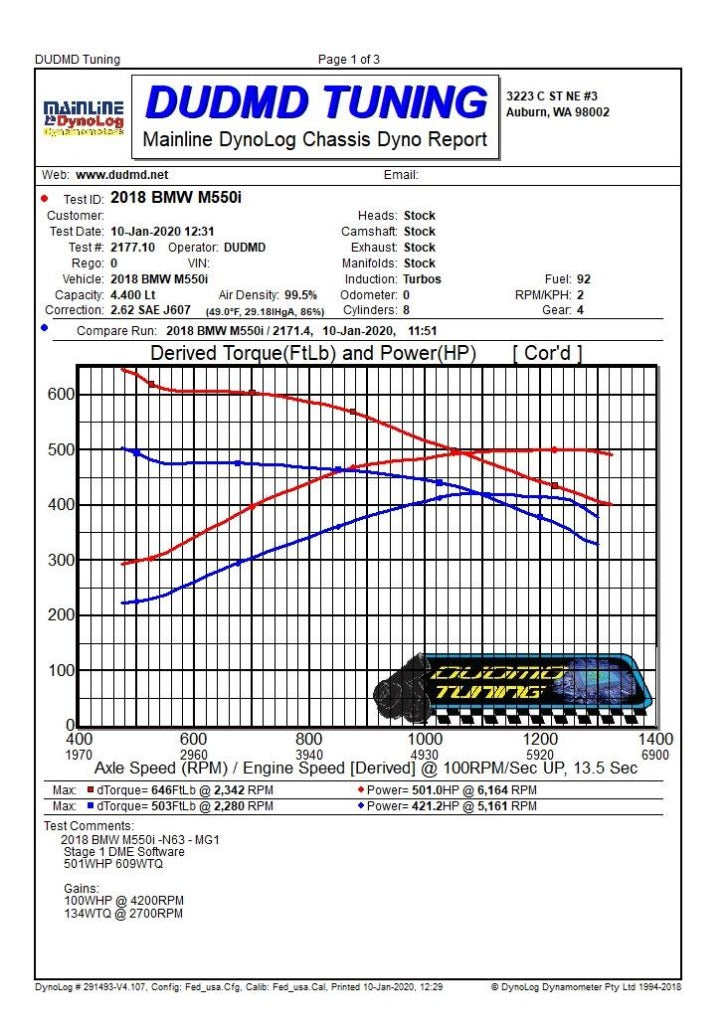 DUDMD Tuning BMW 2016 2017 2018 2019 G11 G12 750i 750iX 750Xi 750Li 750Xli RWD AWD - N63TU2 N62B44TU2 V8 4.4 4.4L Twin Turbo MG1 - Performance DME ECU Tune Tuner Reflash Tuning MG1 MG1CS003 MG1CS024 MG1CS201 Dyno Graph
