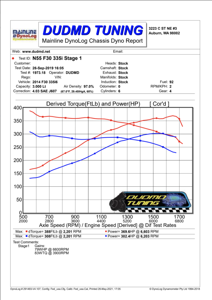 DUDMD Tuning BMW 2012 2013 2014 2015 F01 F02 740i 740iL 740xi 740ix AWD RWD - N55 Turbo MEVD17 - Performance DME ECU Tune Tuner Reflash Tuning MEVD17 MEVD1726 MEVD172G Dyno Graph