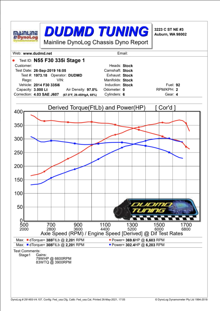 DUDMD Tuning BMW 2013 2014 2015 2016 BMW F32 F33 F36 435i 435ix 435xi AWD - N55 Turbo MEVD17 - Performance DME ECU Tune Tuner Reflash Tuning MEVD17 MEVD1726 MEVD172G Dyno Graph