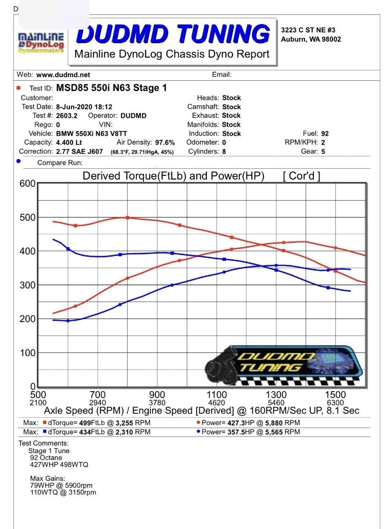 DUDMD Tuning BMW 2010 2011 2012 2013 BMW E70 X5 50i E7050i - N63 V8 4.4L Twin Turbo MSD85 - Performance DME ECU Tune Tuner Reflash Tuning MSD85 Dyno Graph