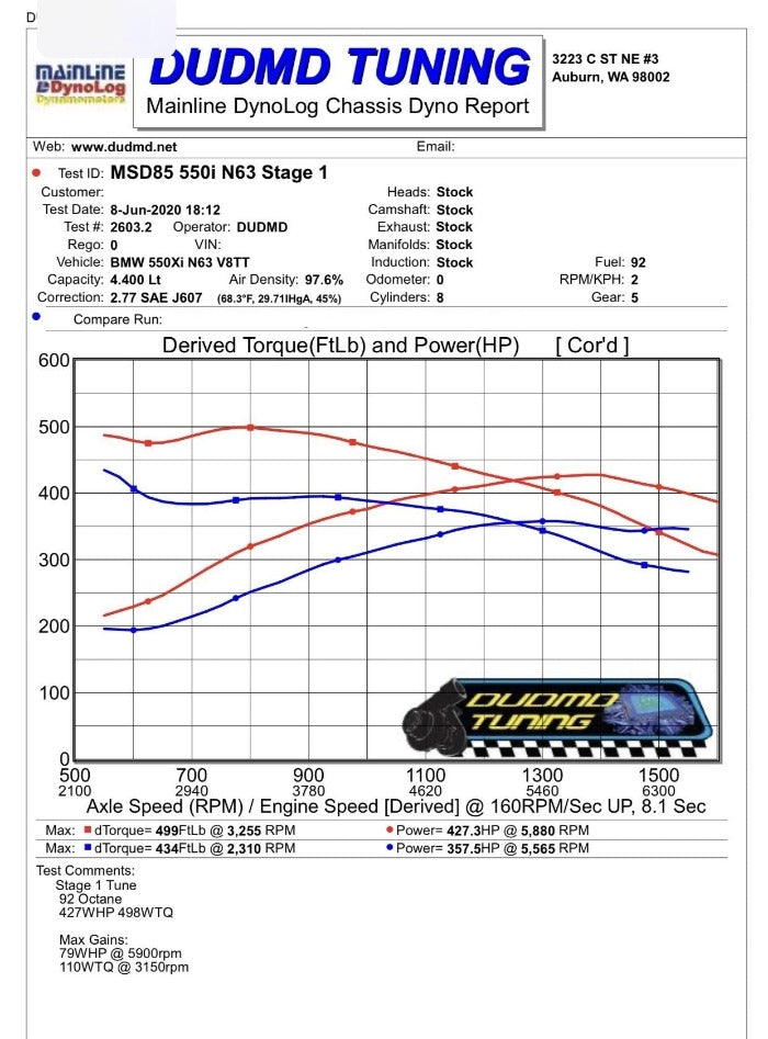 DUDMD Tuning BMW 2009 2010 2011 2012 F01 F02 750i 750iL - N63 Twin-Turbo V8 MSD85 - Performance DME ECU Tune Tuner Reflash Tuning MSD85 - Dyn0 Graph